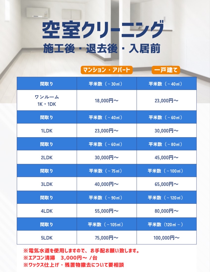 空室クリーニング料金表